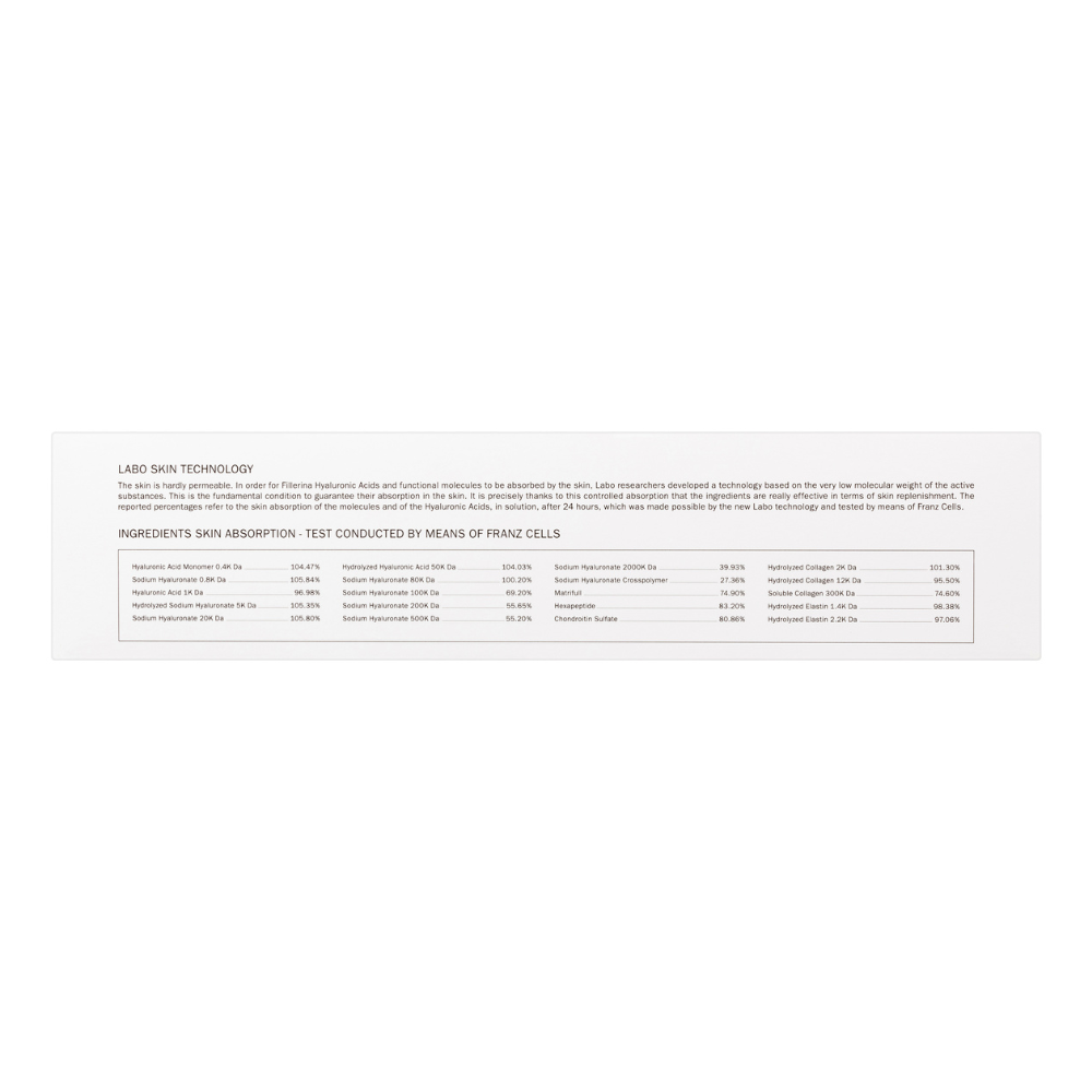 Fillerina® 12HA Densifying Treatment Grade 3